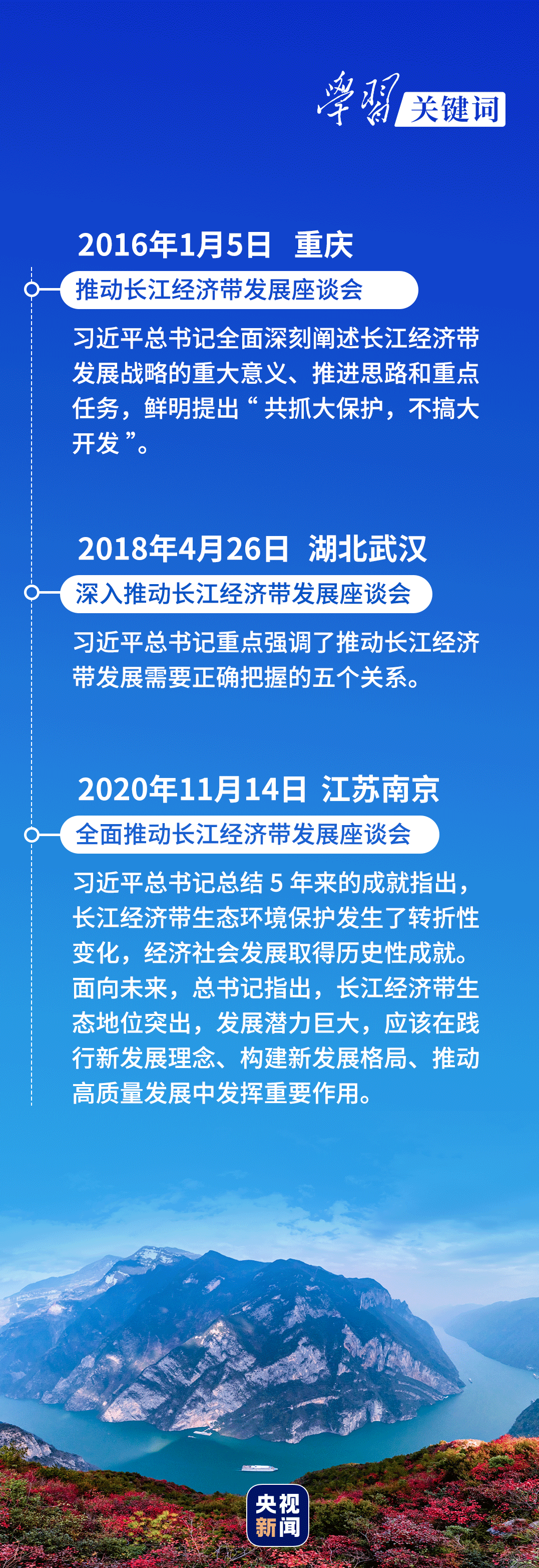 學習關鍵詞丨聽，長江經濟帶高質量發展“協奏曲”