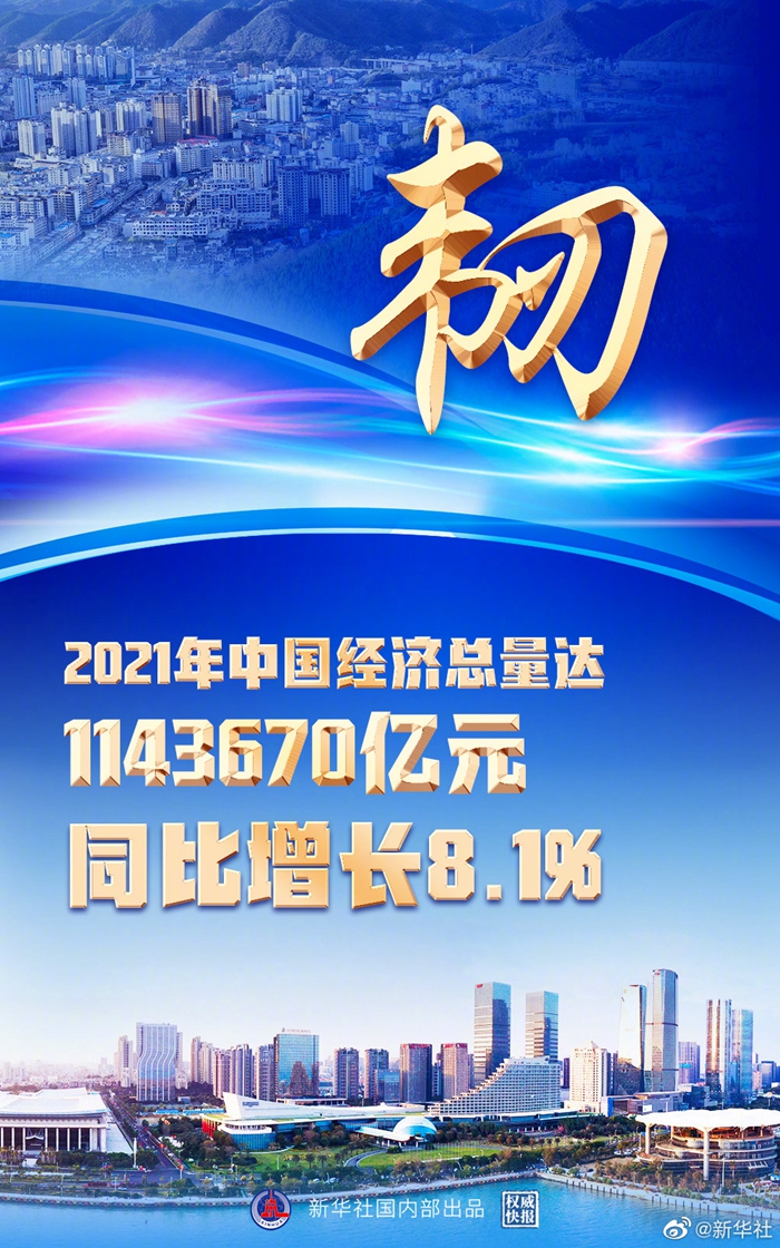 權威快報丨韌勁十足！2021年中國經濟增長8.1%