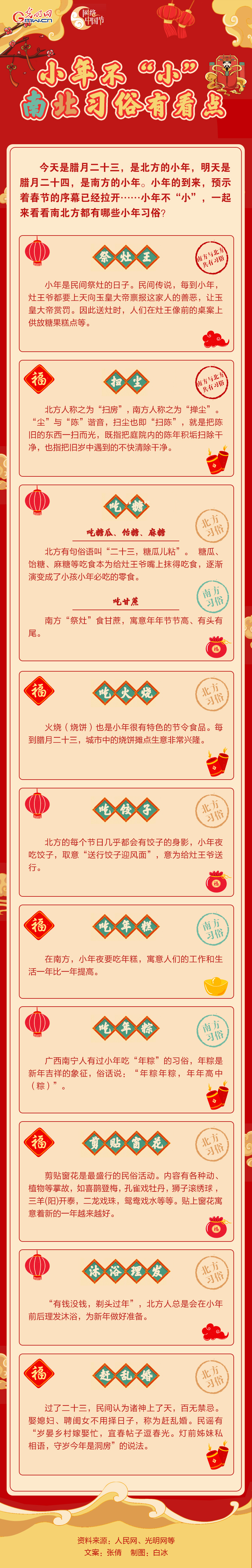 【網絡中國節·春節】小年不“小” 南北習俗有看點