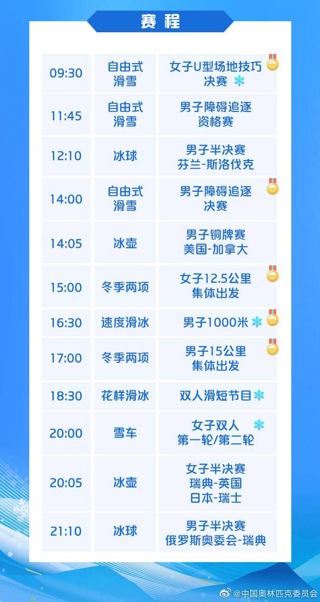 冬奧今日看點(diǎn)：谷愛凌沖金，隋文靜/韓聰亮相雙人滑