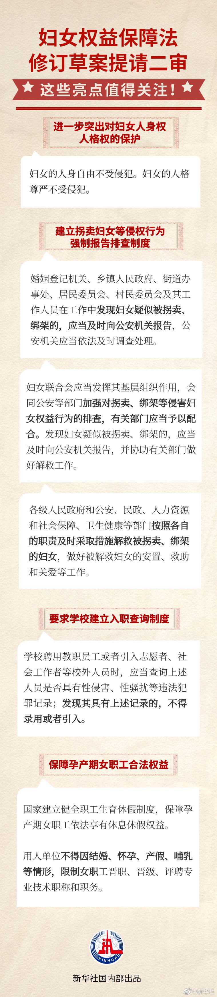 婦女權益保障法修訂草案迎來二審，一圖看亮點