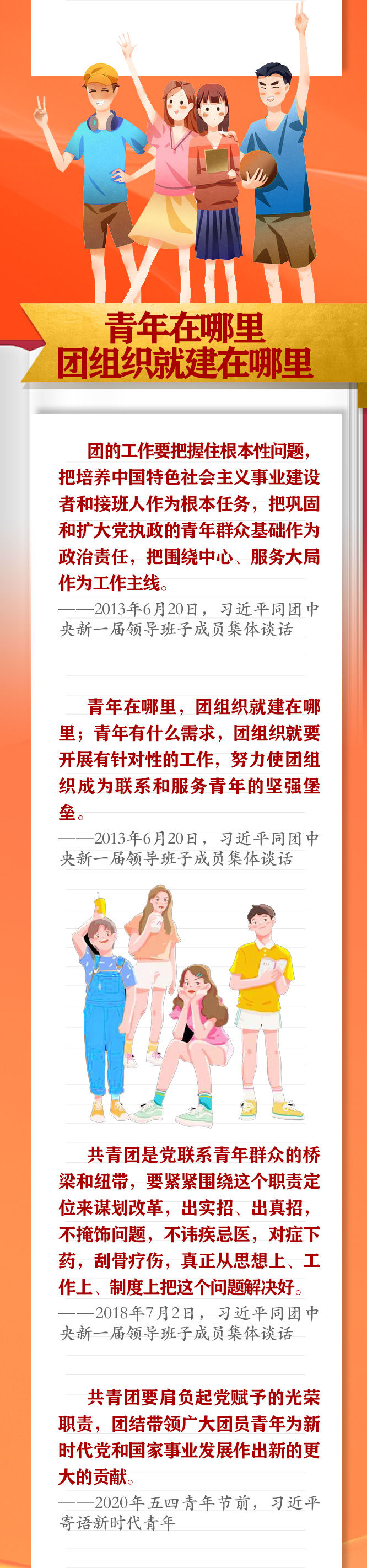 手繪長卷 | 共青團員們，總書記這些話要牢記
