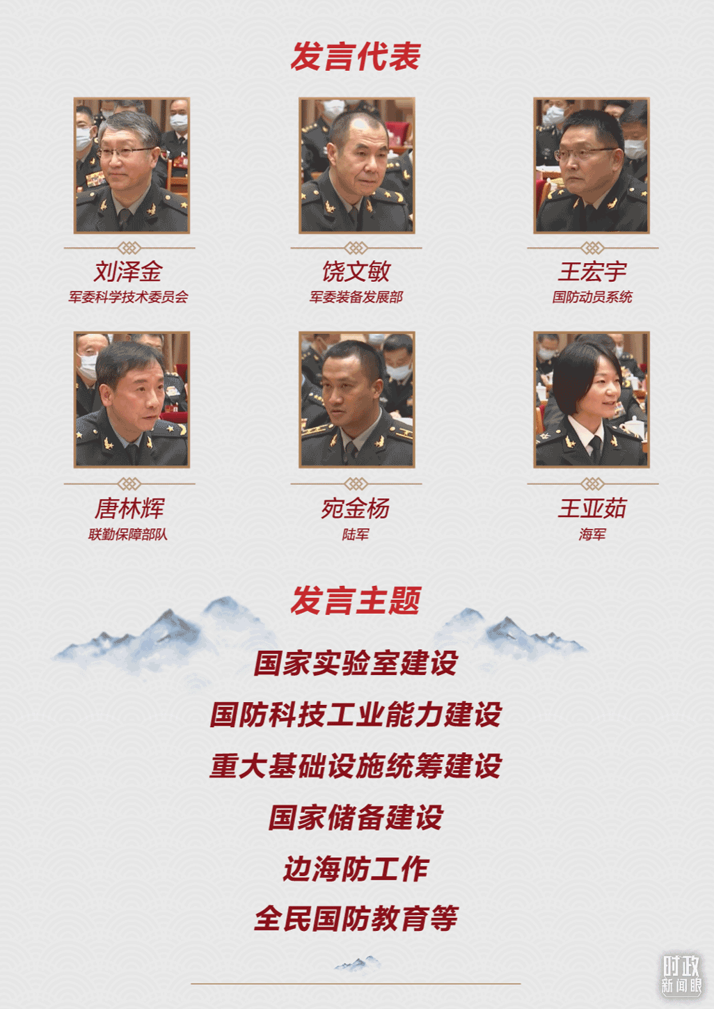 時政新聞眼丨第11次到解放軍和武警部隊(duì)代表團(tuán)，習(xí)近平對這件大事提出要求