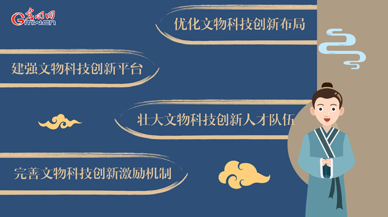 動畫｜加強(qiáng)新時(shí)代文物科技創(chuàng)新，將從這幾方面著手！