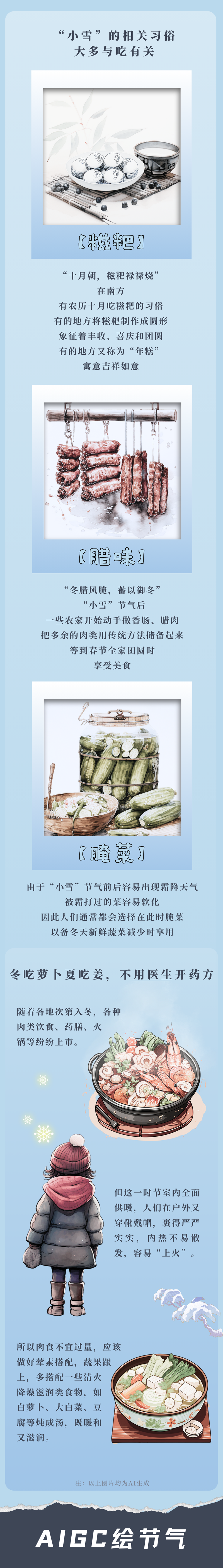 AIGC繪節氣｜小雪
