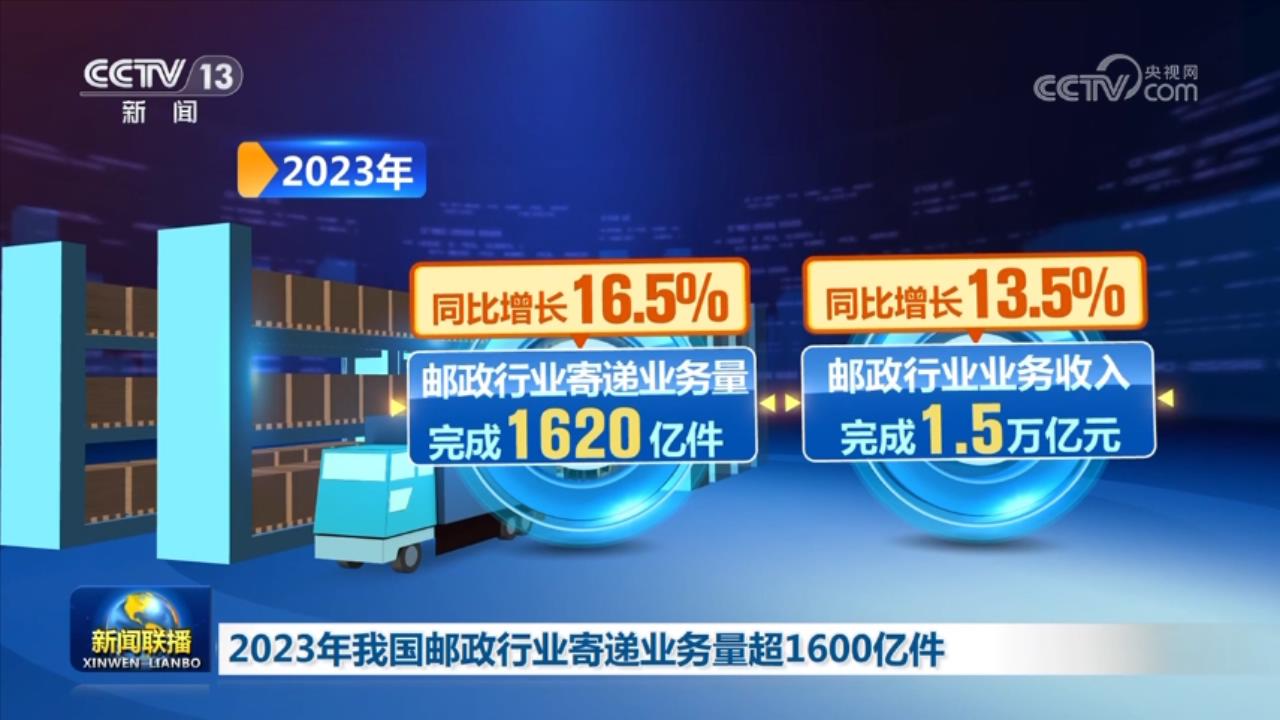 活力持續(xù)向好、內(nèi)生動(dòng)力增長(zhǎng) 中國(guó)經(jīng)濟(jì)整體穩(wěn)定恢復(fù)