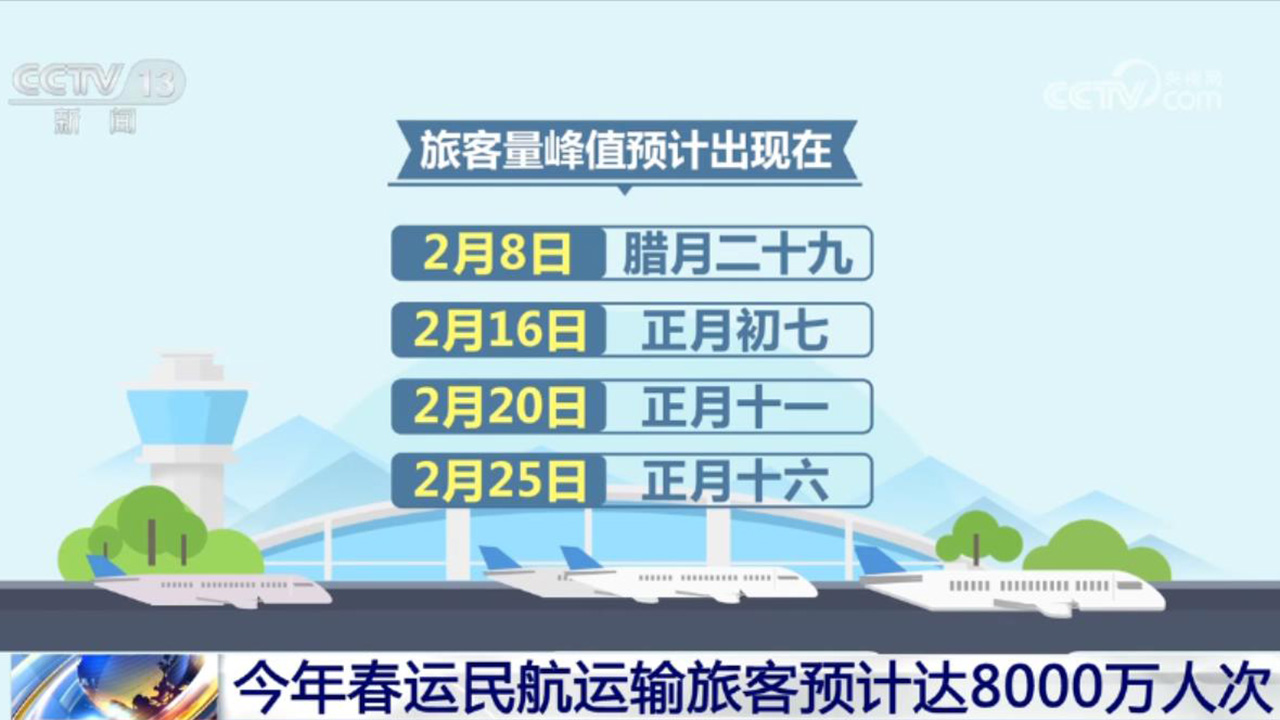活力持續(xù)向好、內(nèi)生動(dòng)力增長(zhǎng) 中國(guó)經(jīng)濟(jì)整體穩(wěn)定恢復(fù)