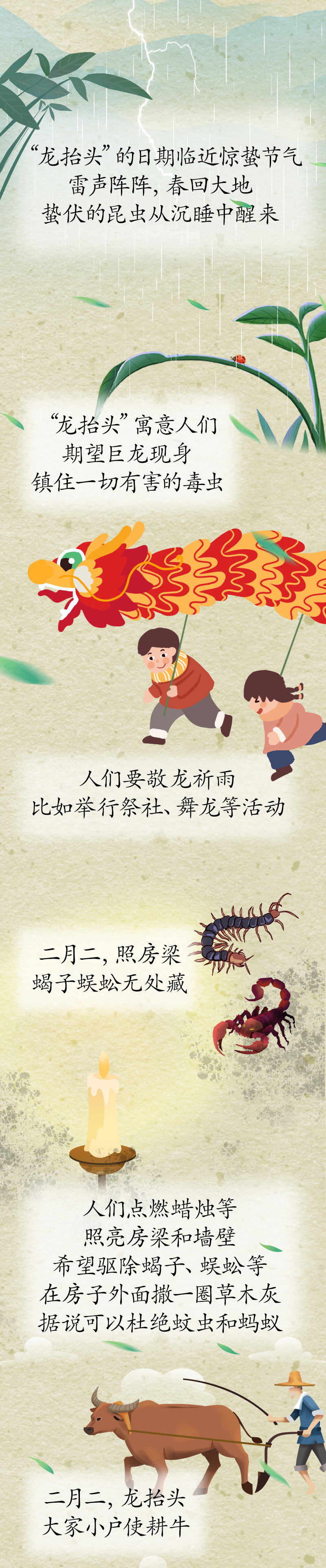漫話“龍抬頭”：為何此時要理發？
