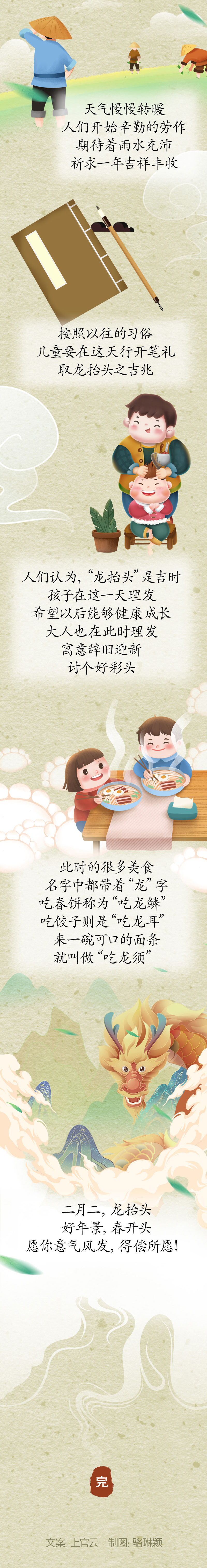 漫話“龍抬頭”：為何此時要理發？
