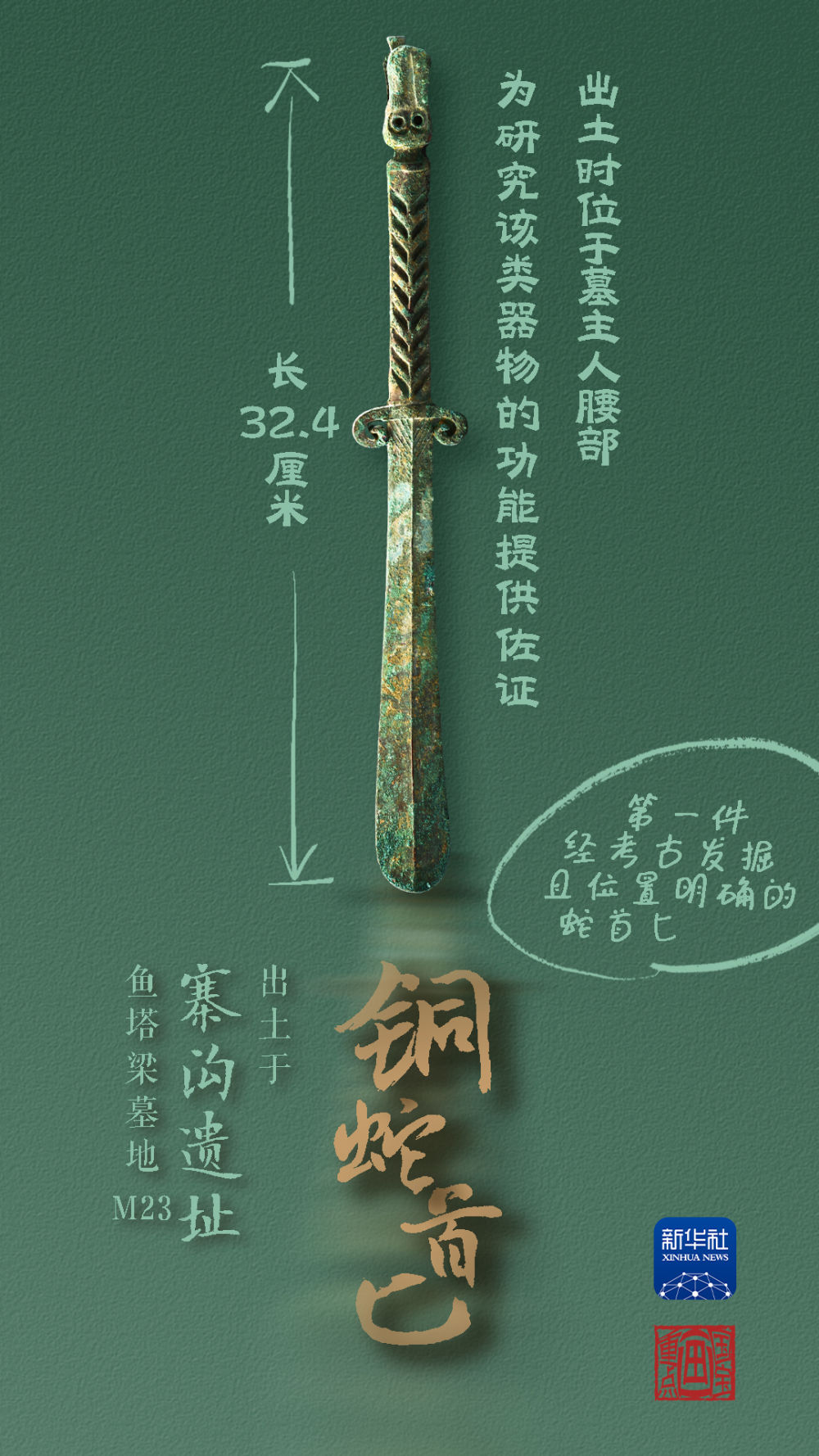 國寶畫重點丨來黃土丘陵之上，看神秘商代方國