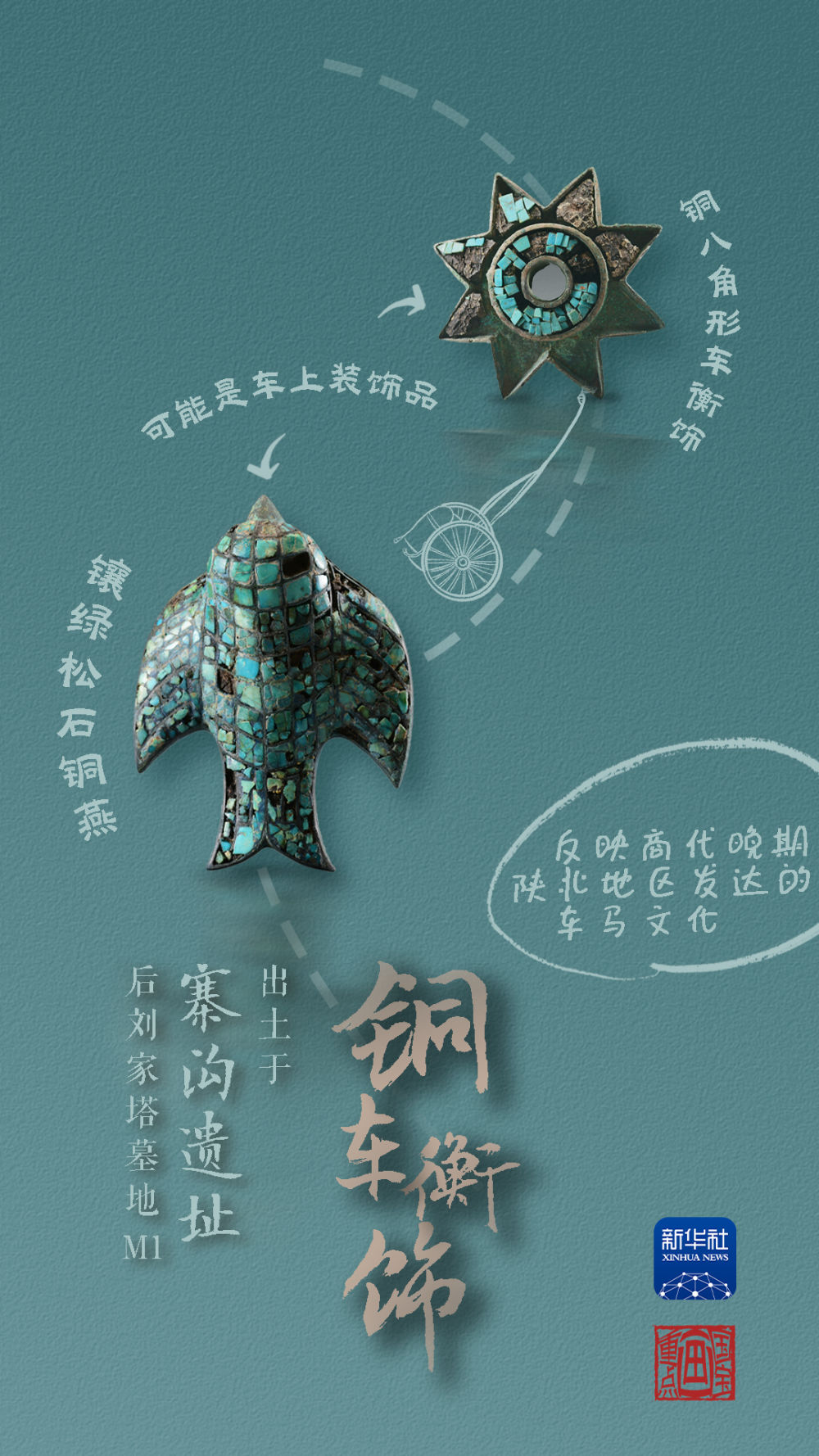 國寶畫重點丨來黃土丘陵之上，看神秘商代方國