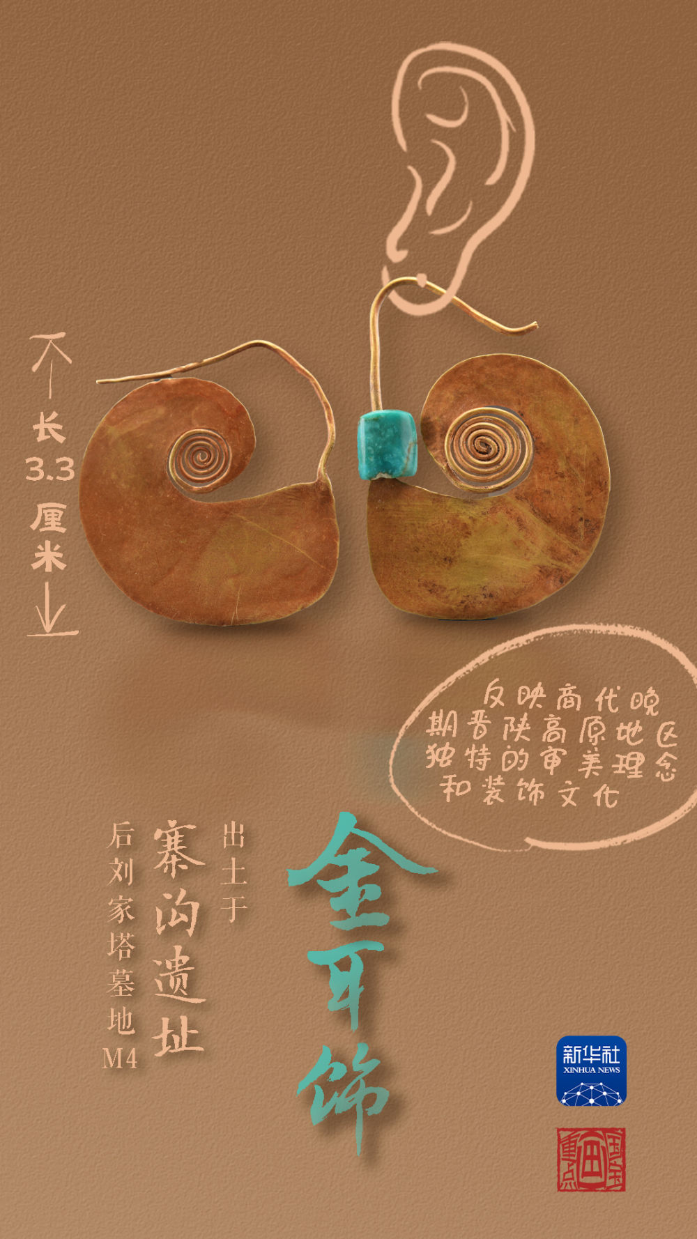 國寶畫重點丨來黃土丘陵之上，看神秘商代方國