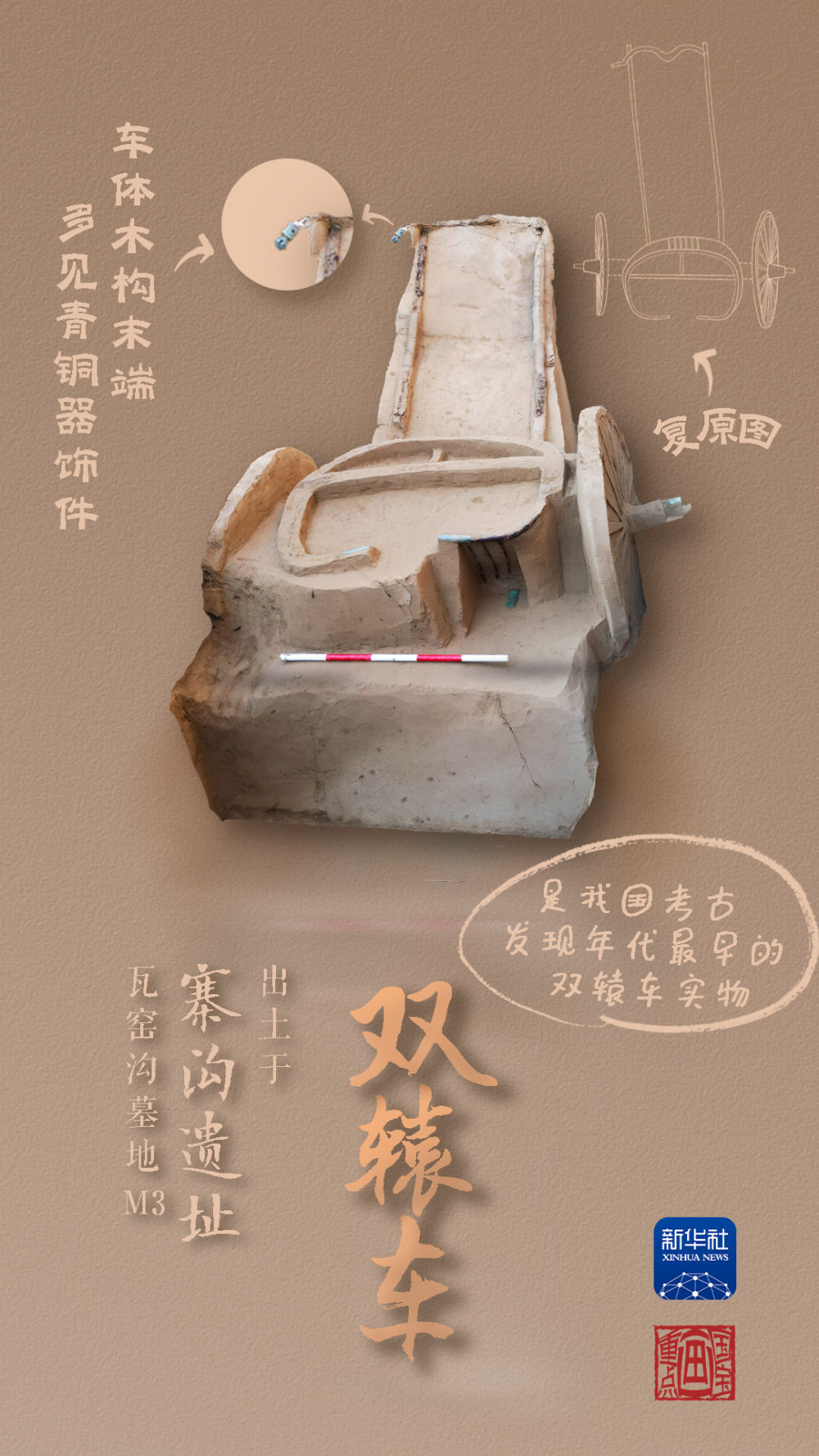 國寶畫重點丨來黃土丘陵之上，看神秘商代方國