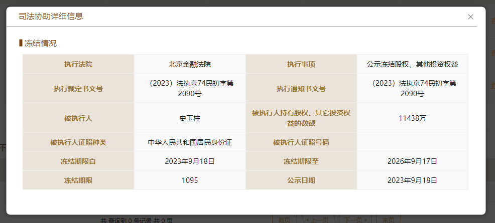 圖自國家企業信用信息公示系統網站