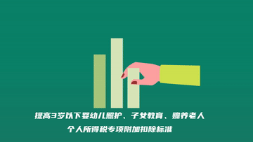 數讀兩會｜點擊！開啟民生“幸福密碼”