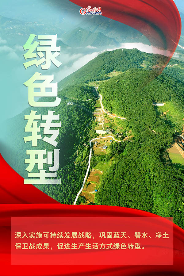 海報(bào)| 2021年政府工作報(bào)告，提到這些生態(tài)環(huán)保關(guān)鍵詞